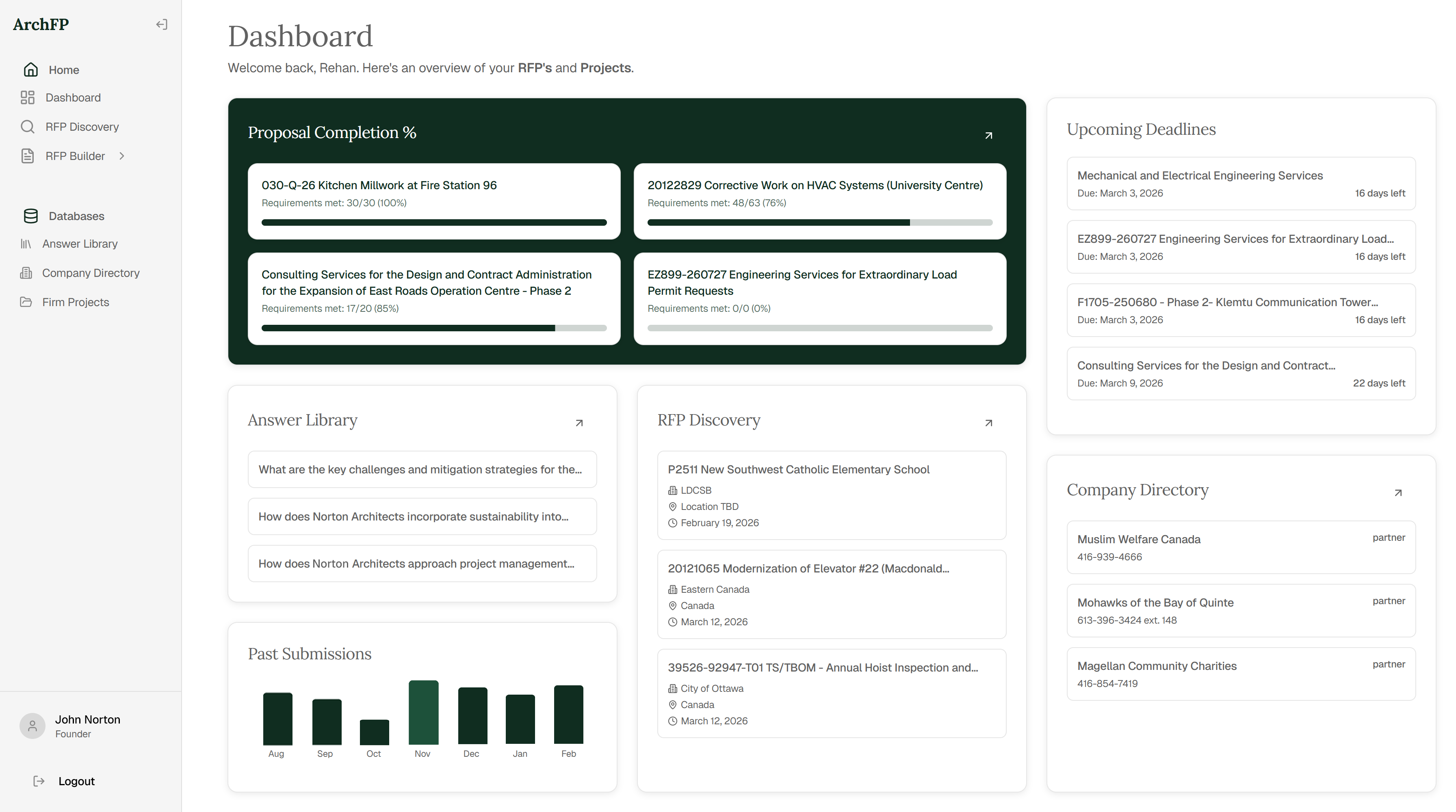 ArchFP Dashboard