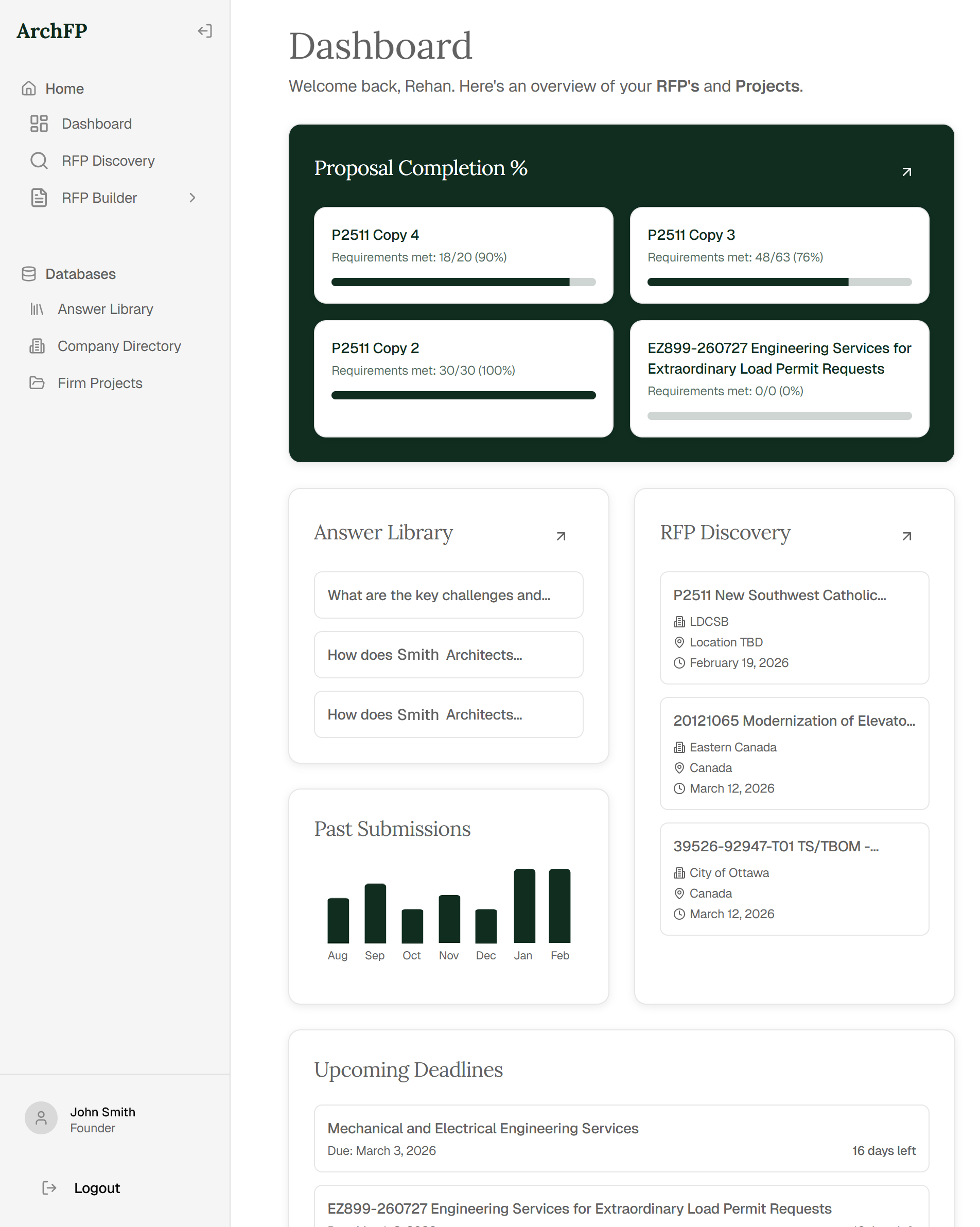 ArchFP Dashboard